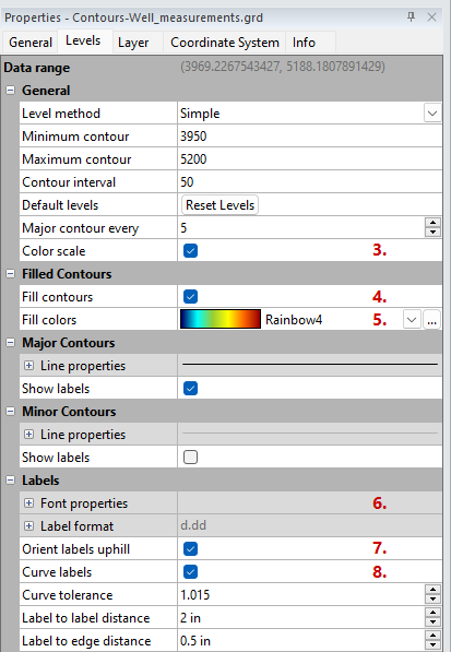 GSG - Finishing - Contours PM